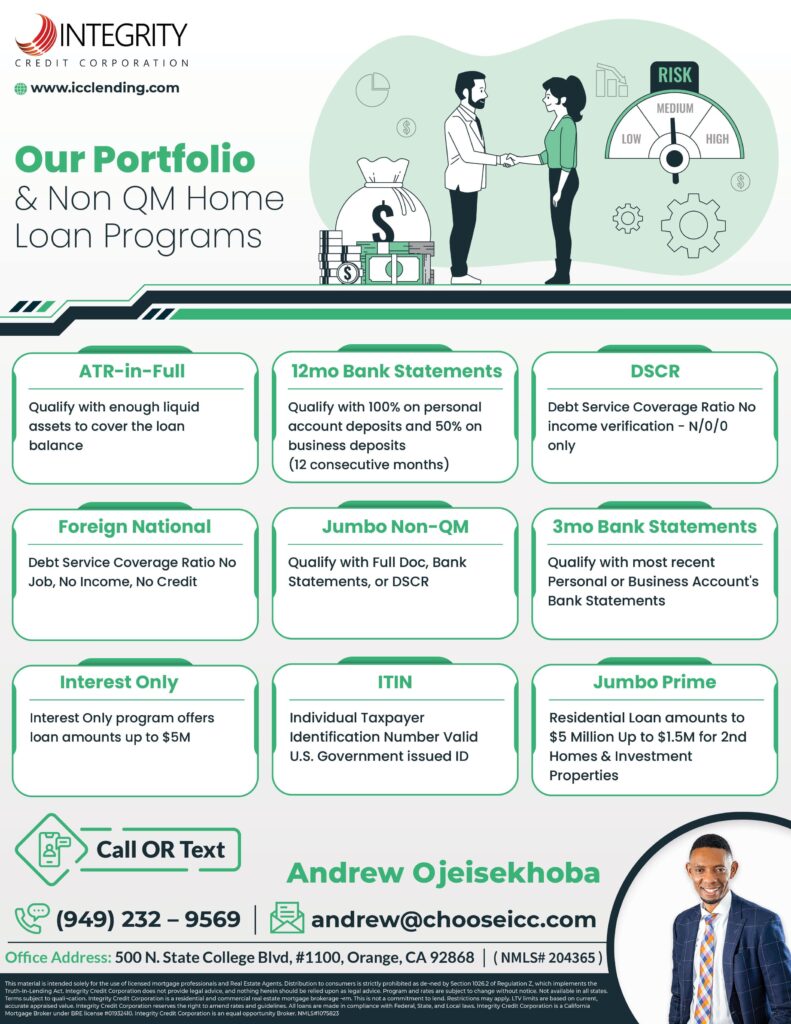 Mortgage Infographic Flyer Design