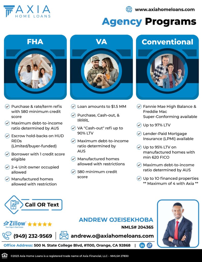 Mortgage Infographic Flyer Design