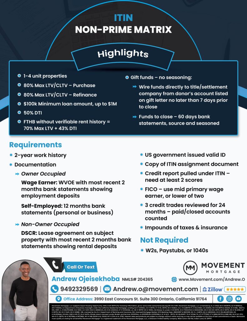 Mortgage Flyer Design