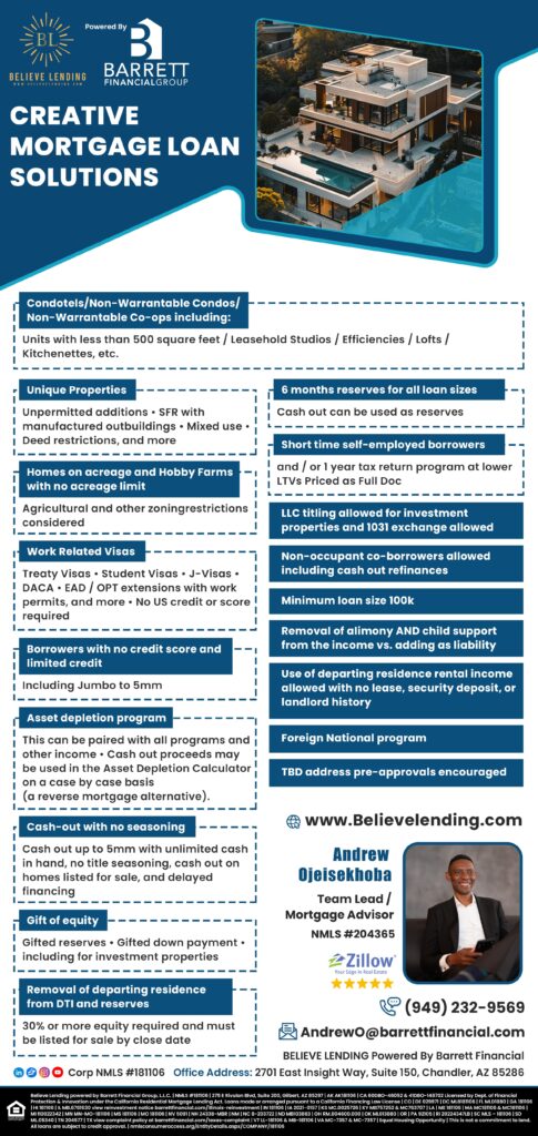 Mortgage Flyer Design