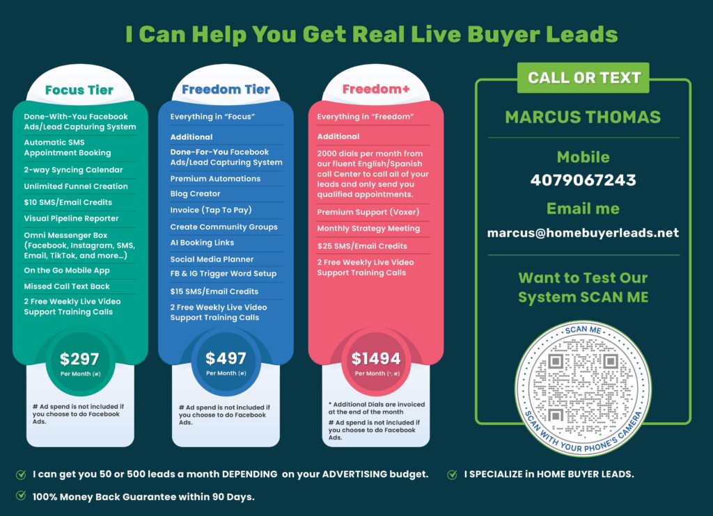 Infographic Flyer Design