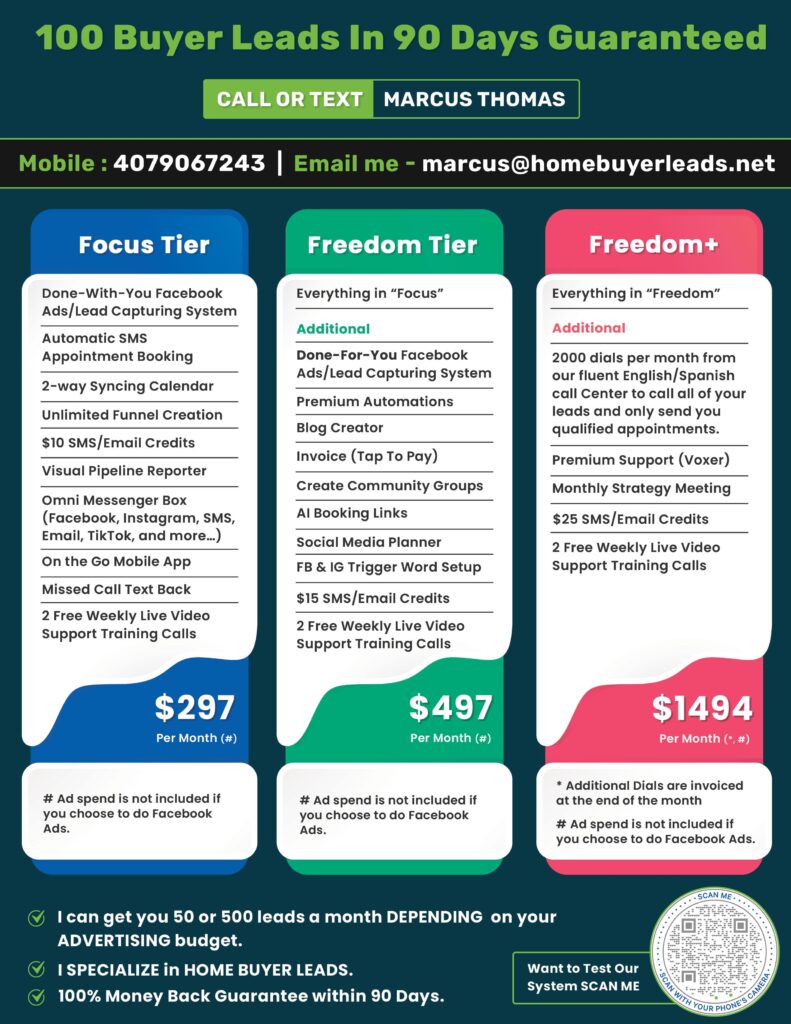 Mortgage Infographic Flyer Design