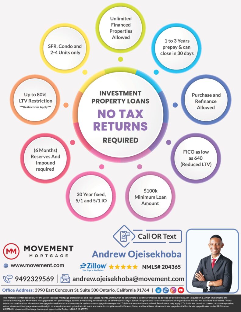 Mortgage Infographic Flyer Design