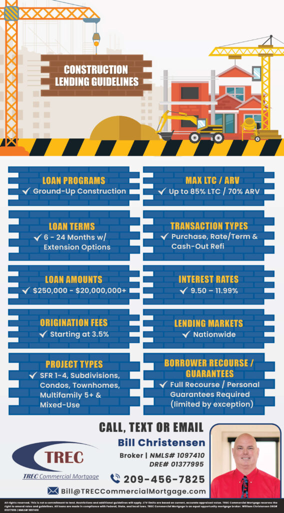 Mortgage Flyer Design