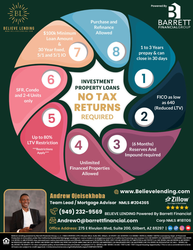 Mortgage Flyer Design