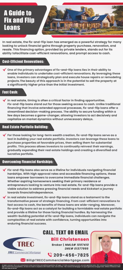 Mortgage Infographic Flyer Design