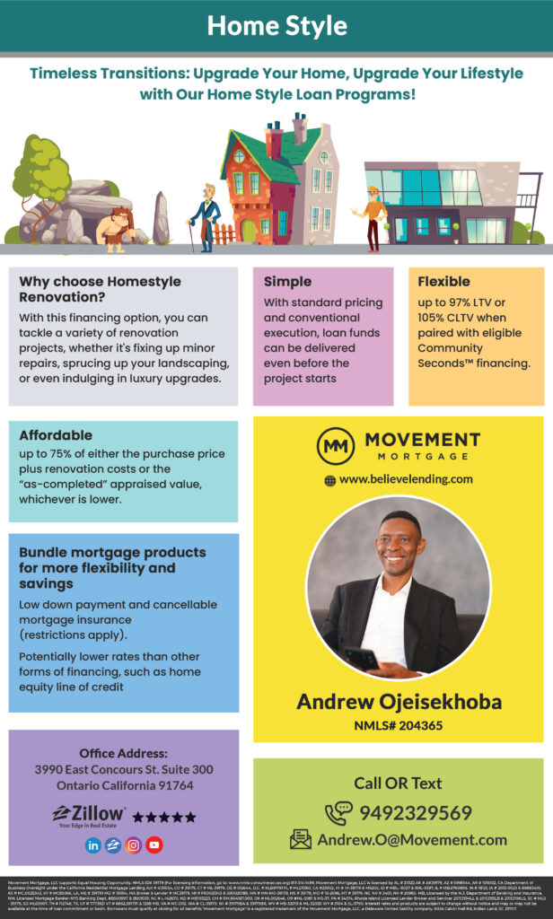 Mortgage Flyer Design