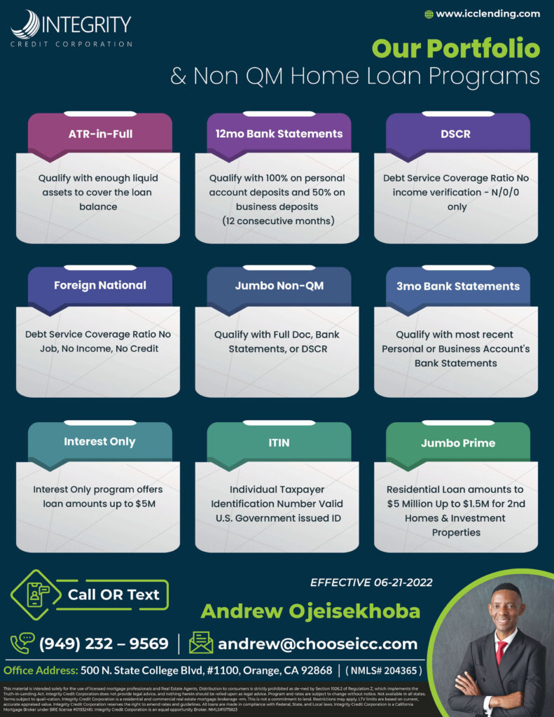 Mortgage Flyer Design