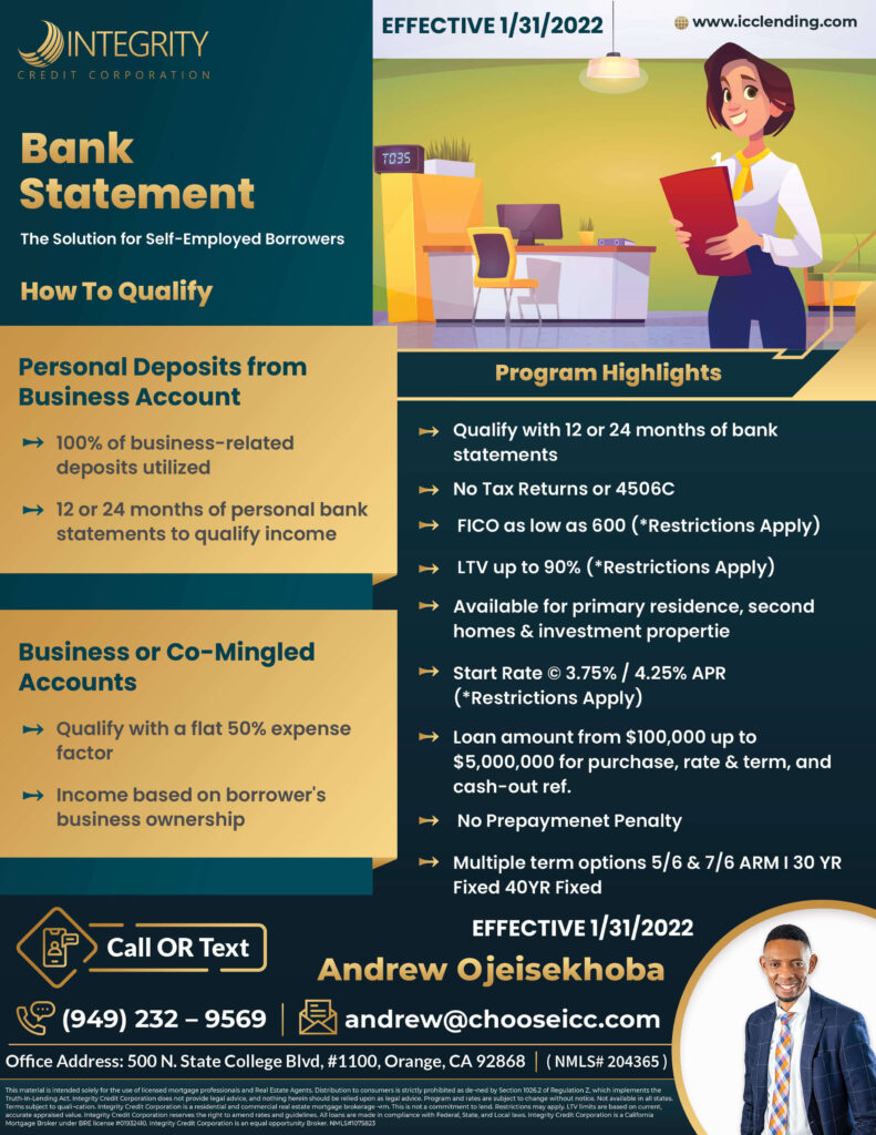 Mortgage Infographic Flyer