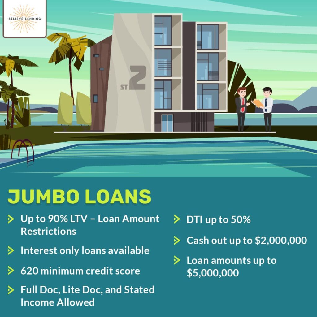 Mortgage Social Media Post