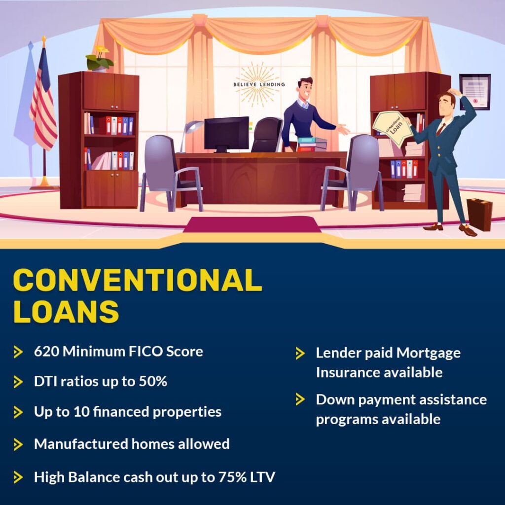 Mortgage Social Media Post