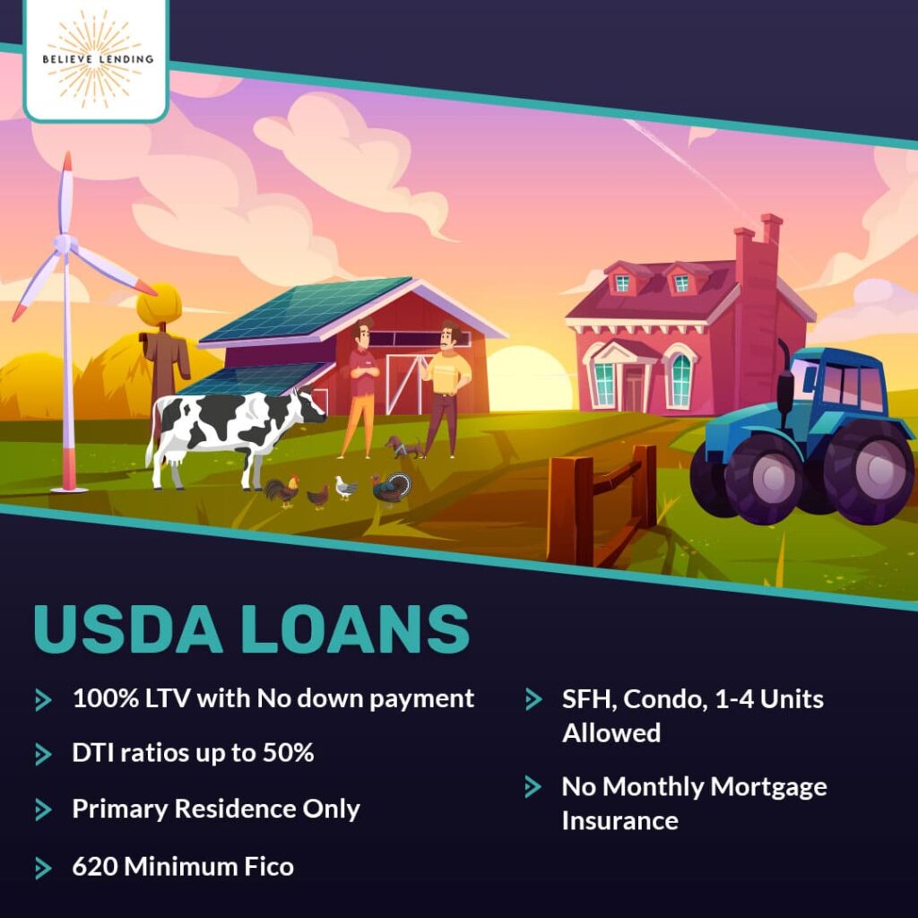 Mortgage Social Media Post