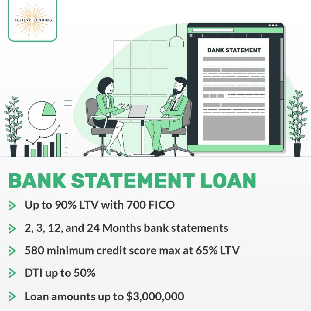 Mortgage Social Media Post