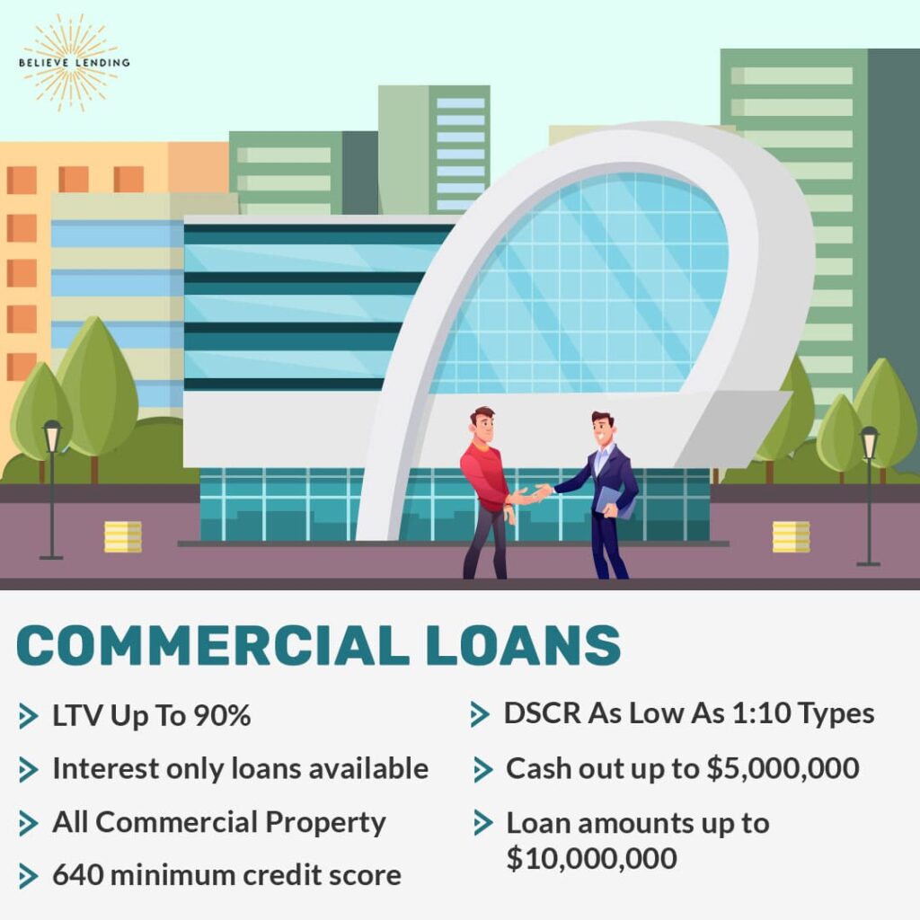 Mortgage Social Media Post