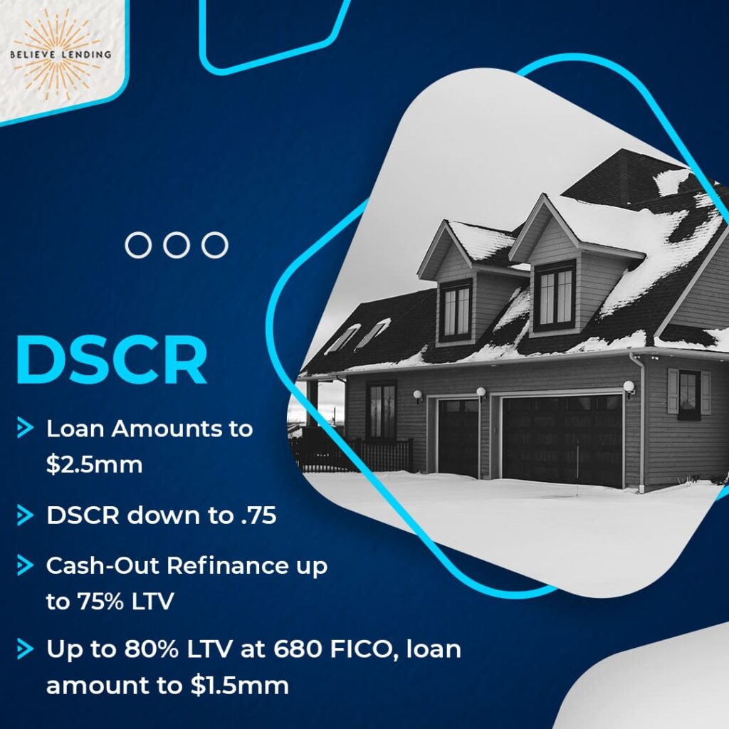 Mortgage Social Media Post