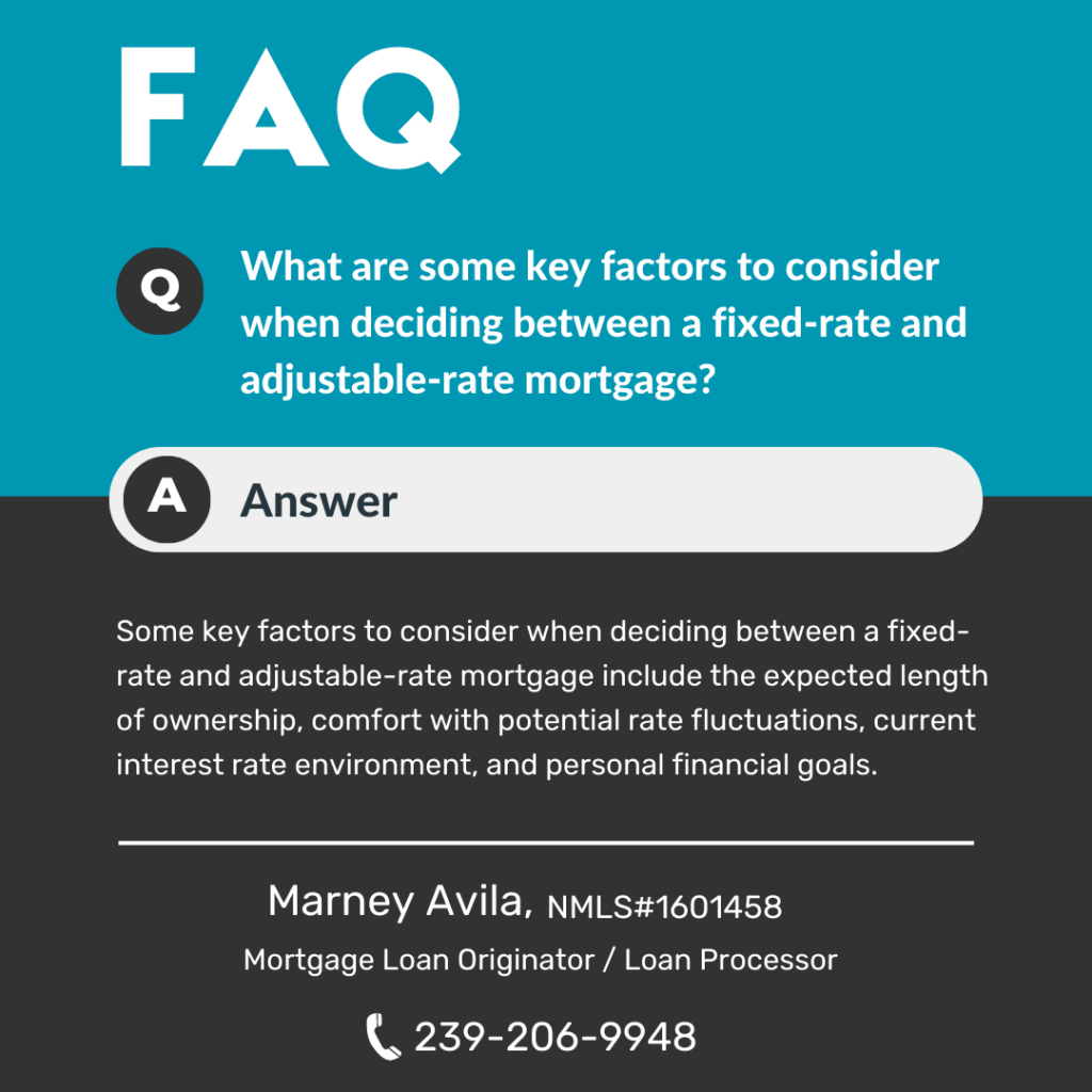 Mortgage Social Media Post